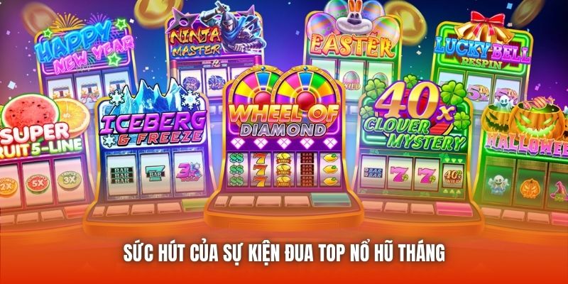 Sức hút của sự kiện đua top nổ hũ tháng