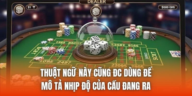 Thuật ngữ này cũng đc dùng để mô tả nhịp độ của cầu đang ra