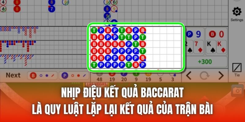 Nhịp điệu kết quả Baccarat là quy luật lặp lại kết quả của trận bài