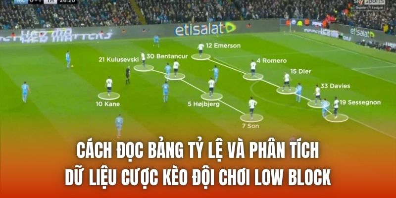 Cách đọc bảng tỷ lệ và phân tích dữ liệu cược kèo đội chơi low block